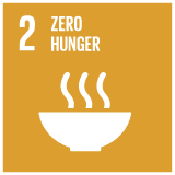 #2. Zero Hunger